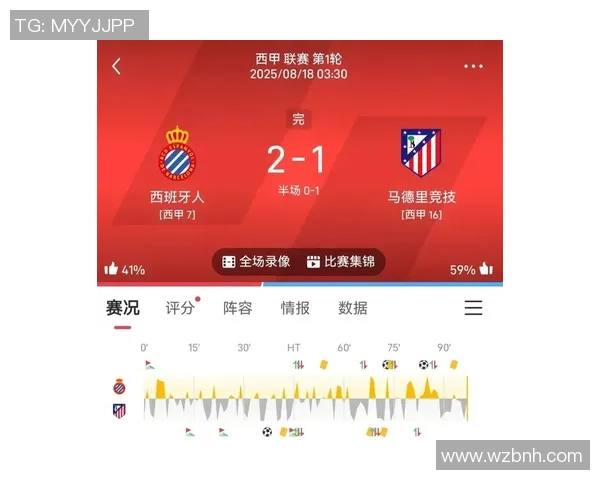 西班牙人主场迎战马德里竞技第13轮精彩对决全解析